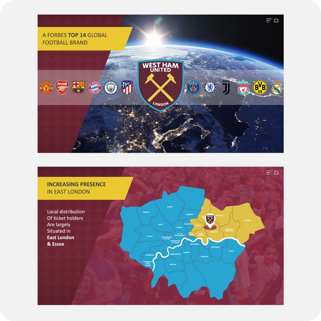 West Ham sales presentation