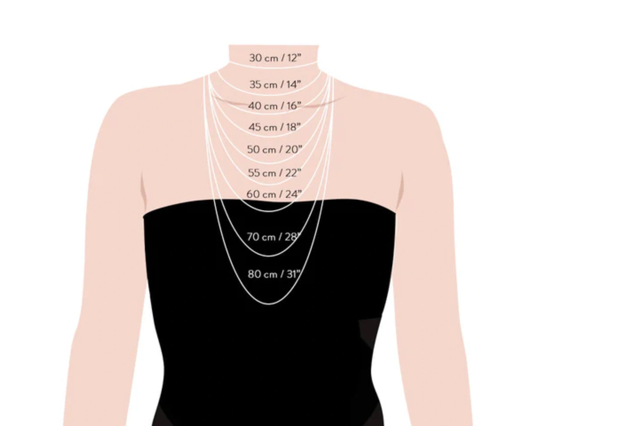 Necklace Measurement Guide 