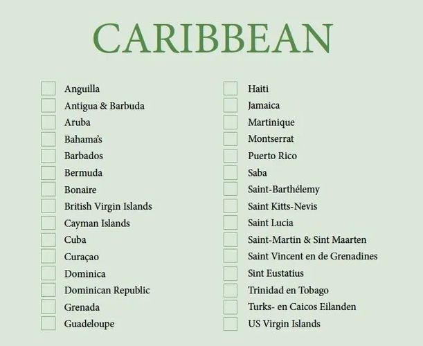 Checklist of Caribbean islands and territories with checkboxes.