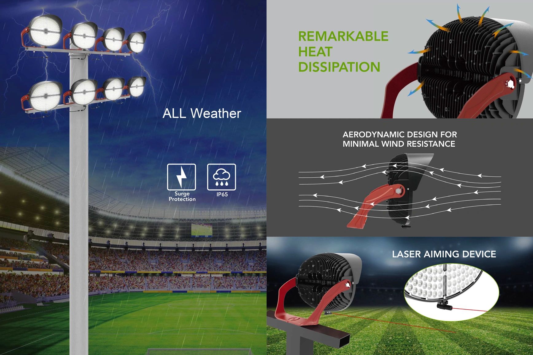 Outdoor stadium floodlights with weather resistance and advanced heat dissipation.