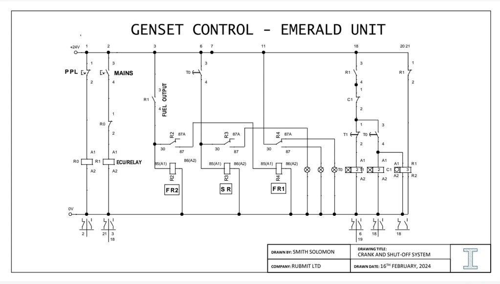 Schematic of the 'Genset's control module'