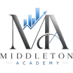 Middleton Academy Ltd