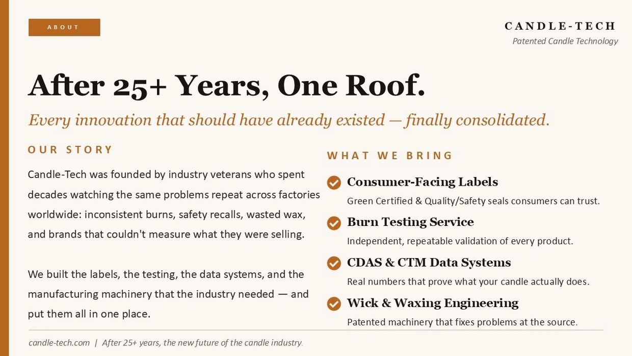 Candle-Tech consolidates 25+ years of candle industry innovations under one roof.