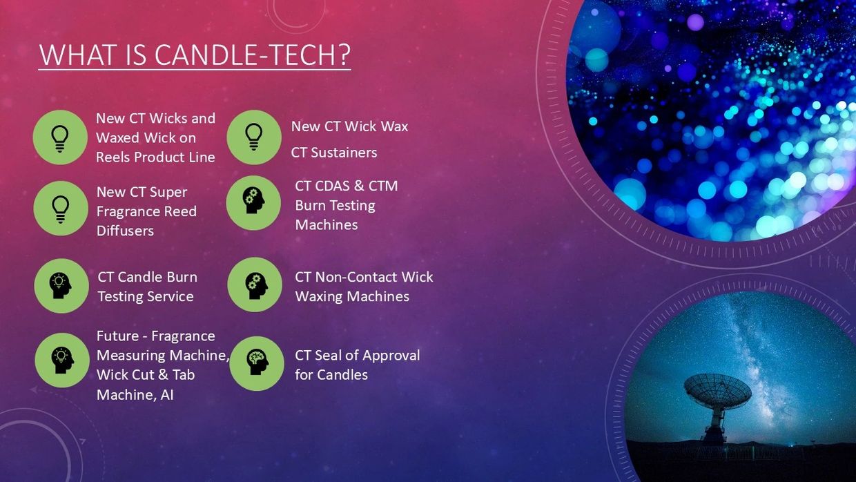 What is the Candle-Tech System?