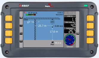 Rayco Wylie i4500 system LMI 7 Inch Display Tower Crane 