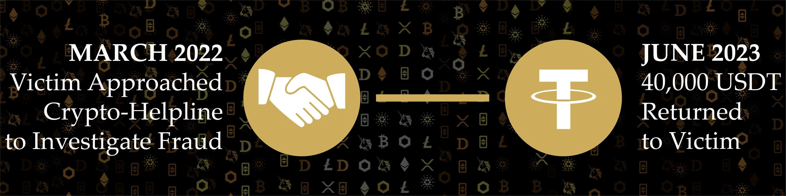 How Crypto-Helpline Helped Mumbai Police Solve (40,000 USDT) Case