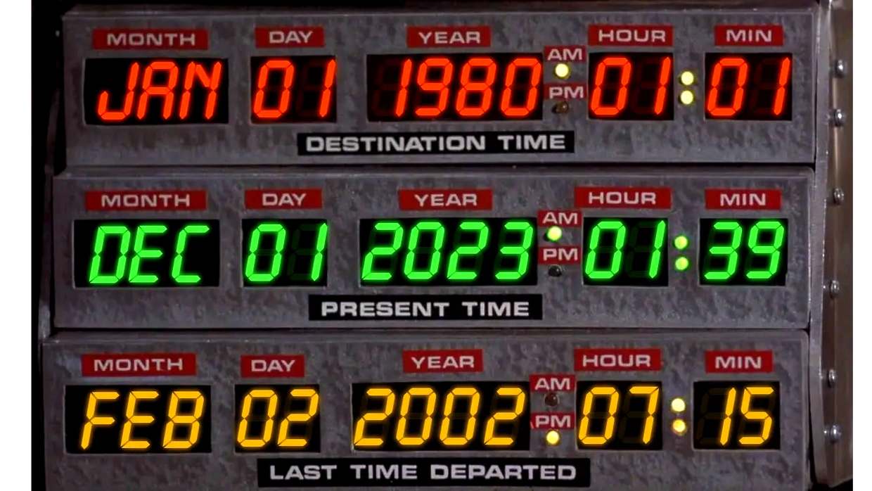 Time Circuits with important date relevent to Marty and the Docs.
