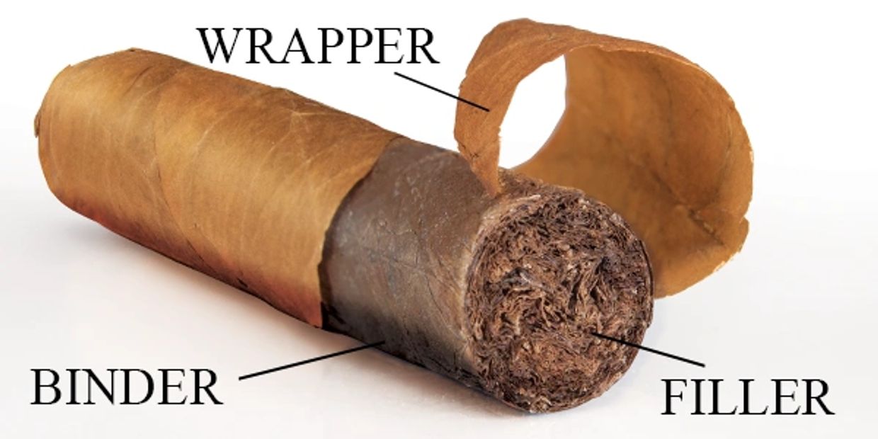 cigar parts