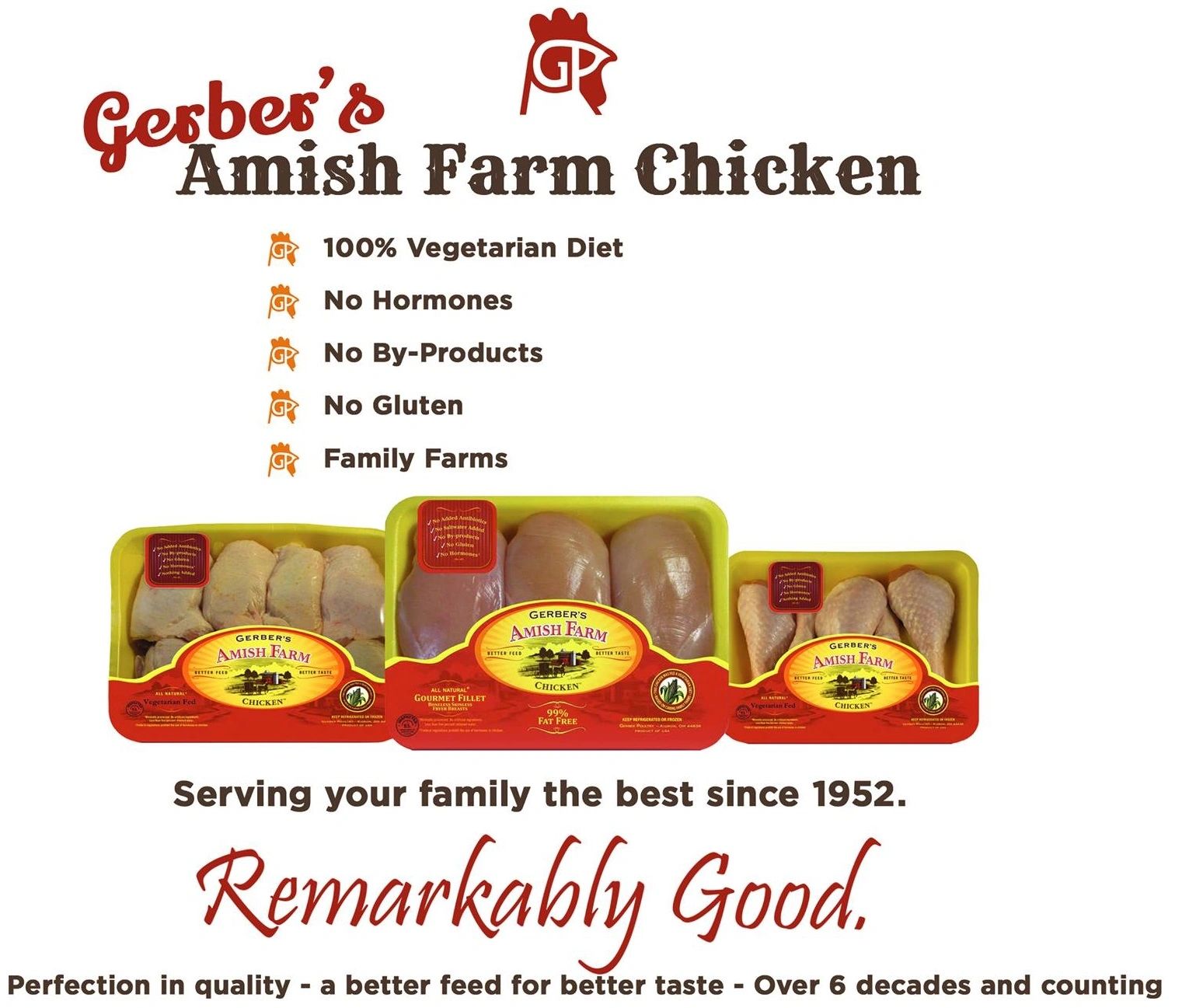 Gerber's Chicken is in stock now!