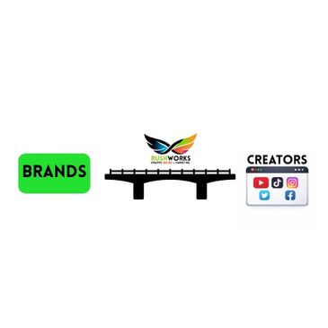 A bridge symbolizing connection between brands and creators, featuring Rushworks logo in the center.