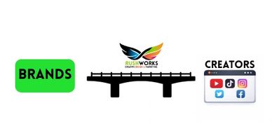 A bridge symbolizing connection between brands and creators, featuring Rushworks logo in the center.