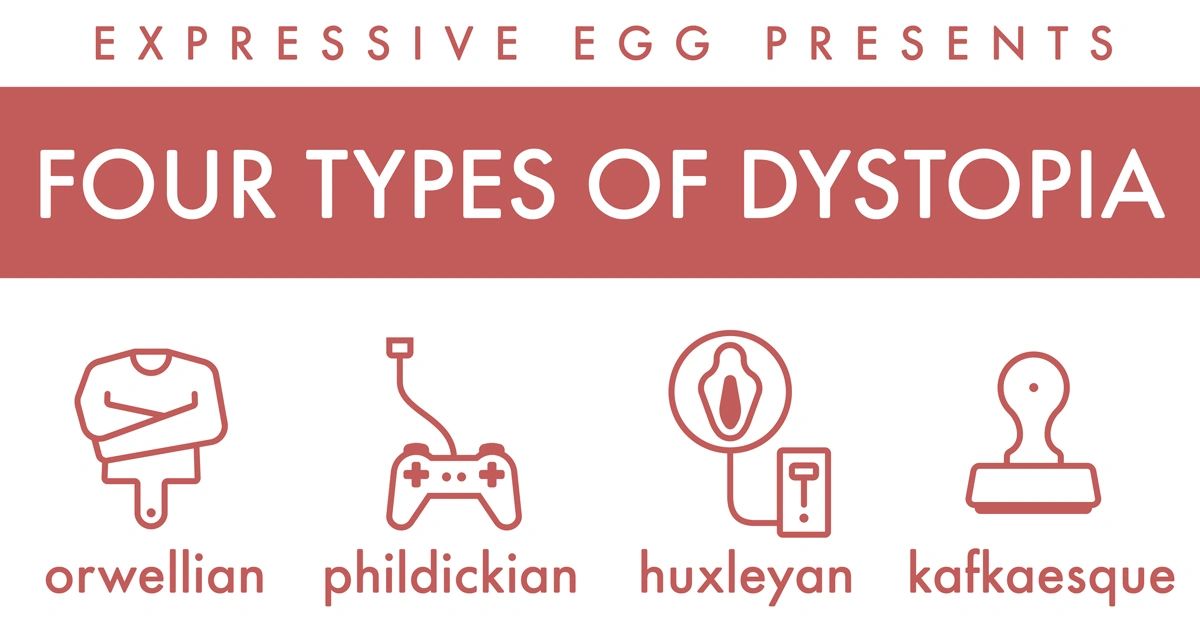 Title for the Expressive EGG blog post about dystopias Title for the Expressive EGG blog post about dystopias