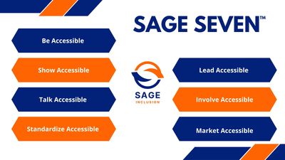 Sage Seven pic