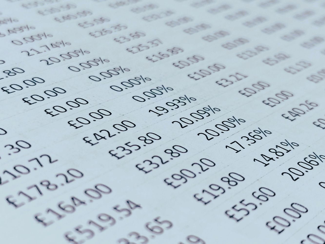 Close-up of a financial document with prices and percentages in pounds.