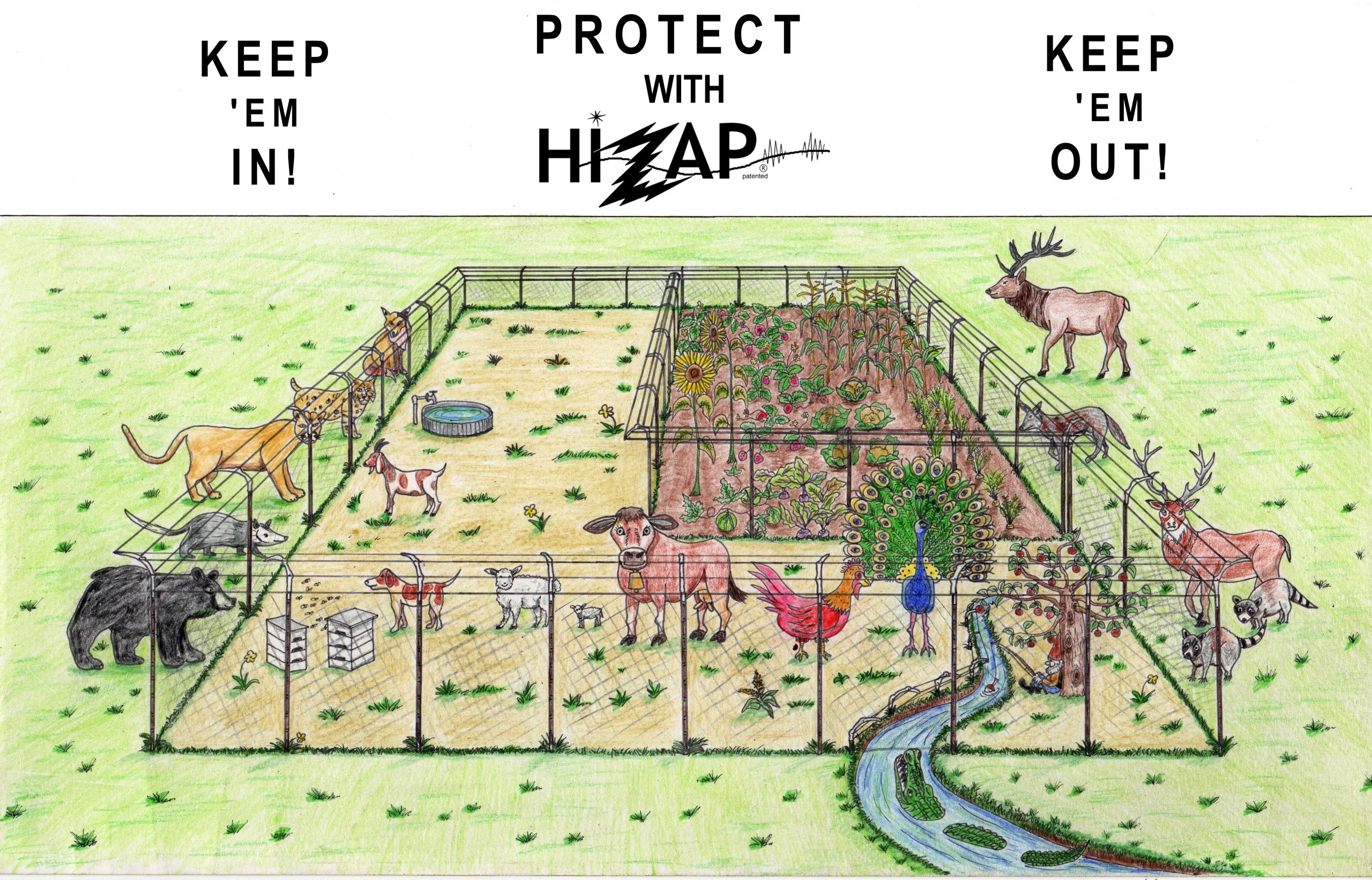 Depicts how Hizap fence extenders can  keep your pets  inside a fenced area and  predators out .

 
