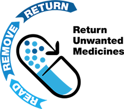 A pill bottle icon with arrows and text reading Read, Remove, Return in a circular flow.