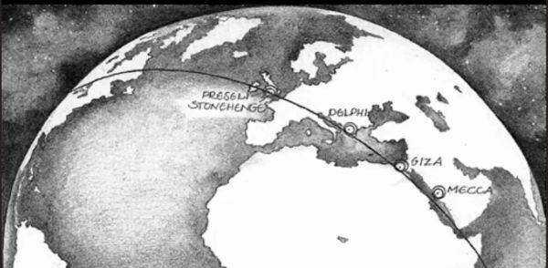Map showing ancient sites connected by a line across the globe.