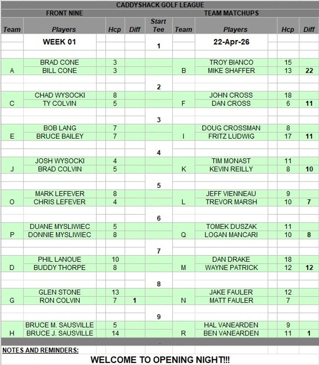 Caddyshack Golf League team matchups for Week 01 with players and handicaps.
