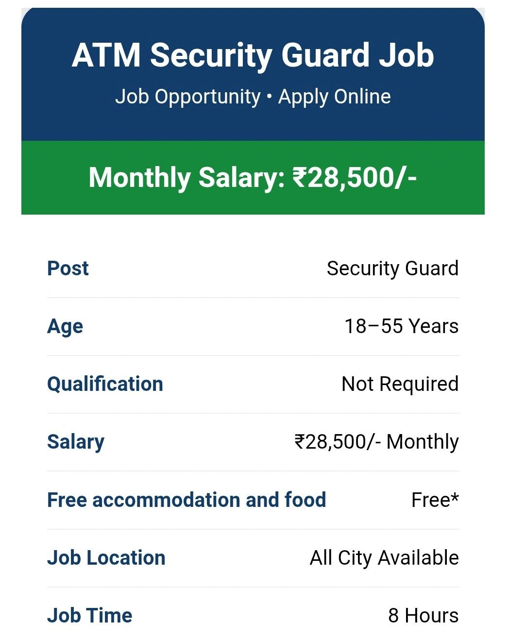 Job opening for ATM Security Guard with monthly salary of ₹28,500.