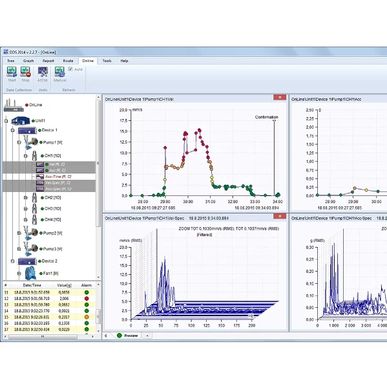 Qatar NDT asset integrity vibration monitoring condition