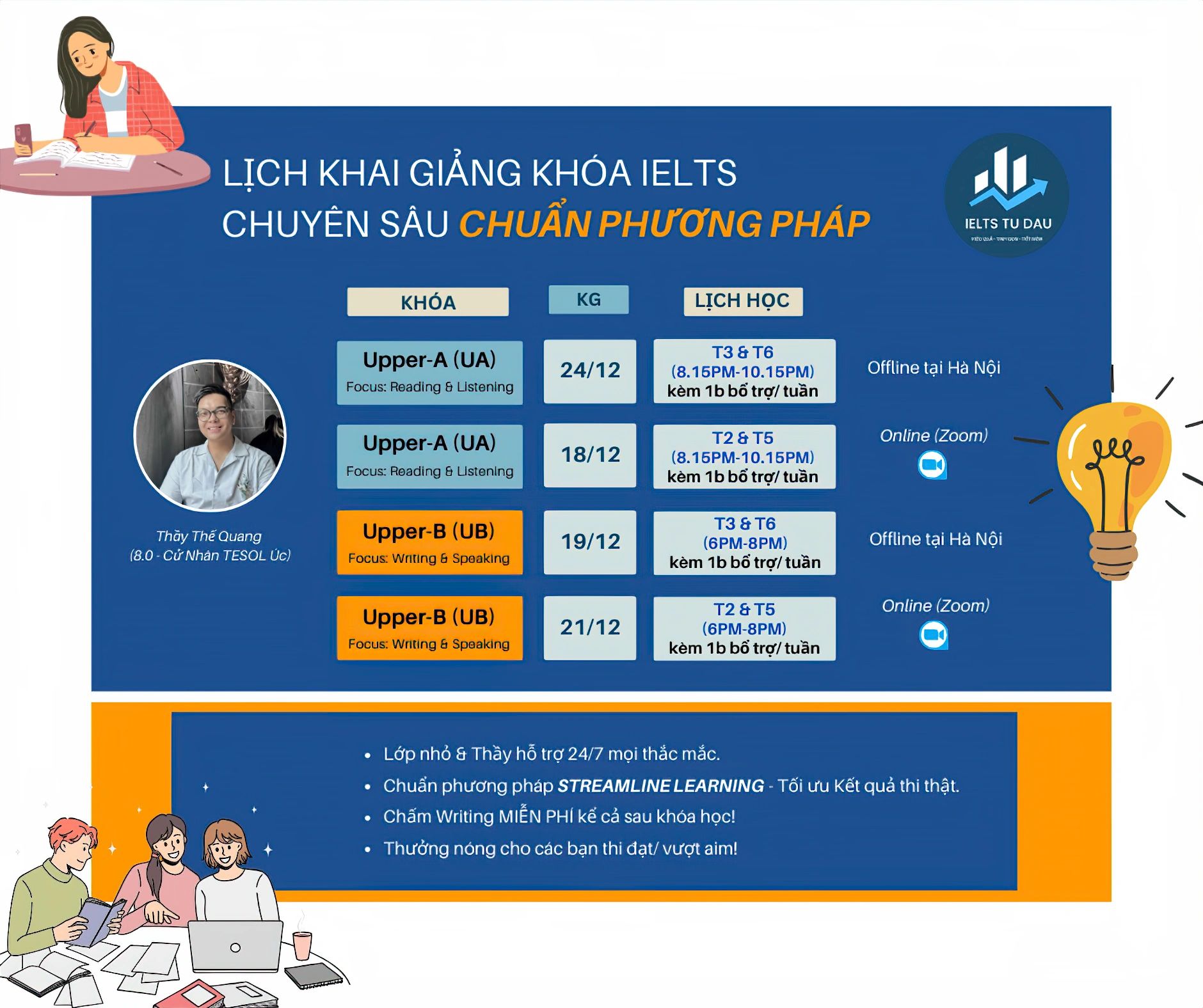 ielts-tu-dau-by-quang-nguyen