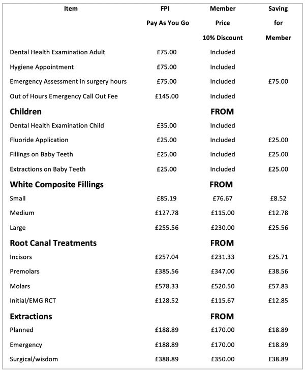 Fee list one