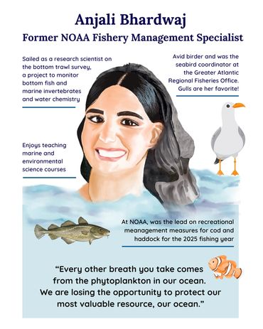 Visual of Anjali, a woman with long black hair and icons of birds and fish around her.
