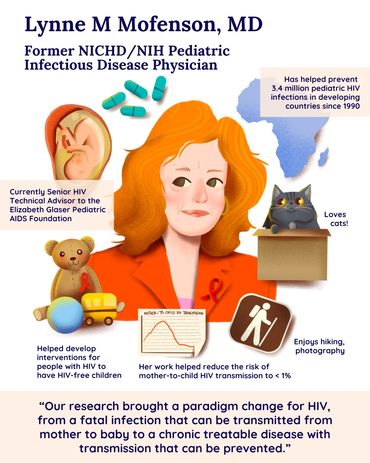 Visual of Lynne, a woman with red hair and icons of infants, Africa, charts, and graphs around her.