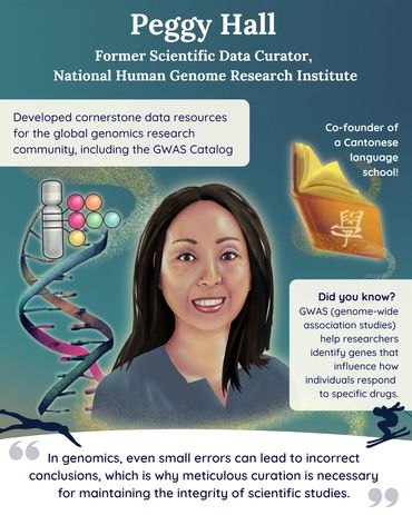 Visual of Peggy Hall, a woman with long black hair and icons of DNA around her.