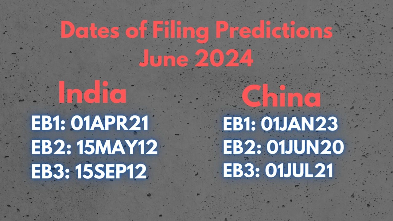 The H1B Guy Forecasts: June 2024 Visa Bulletin Predictions