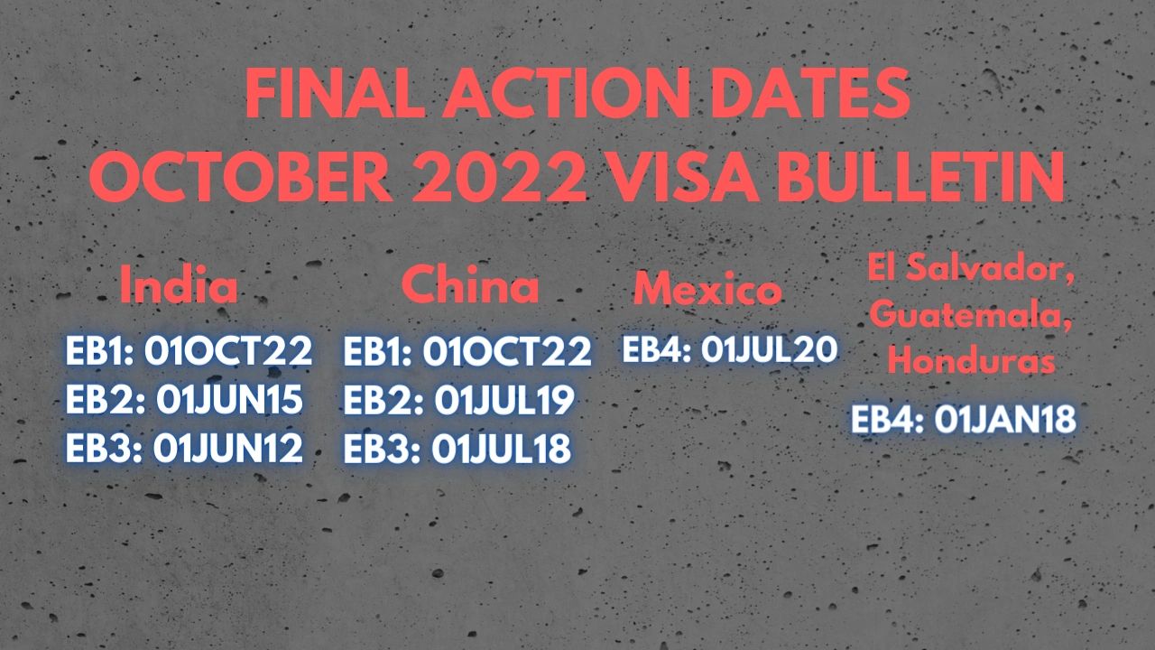 October 2022 USCIS Visa Bulletin Update — Medliant