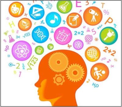 Conceptual image of learning and thinking.