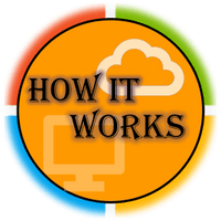 Easy First | How IT Works