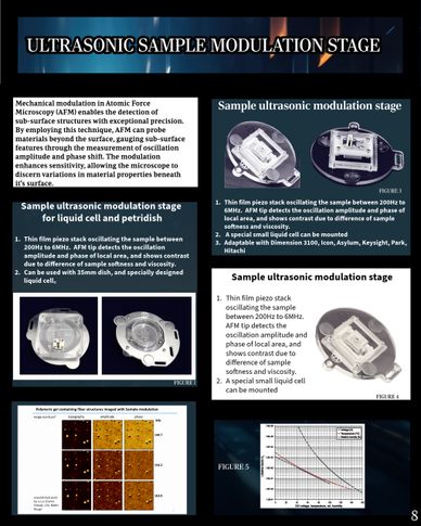 Nanocue Technology Ultrasonic Modulation Stage