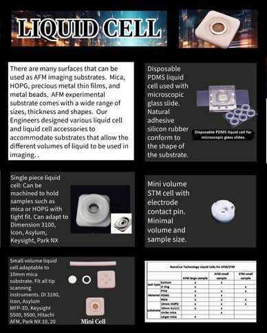 Nanocue Technology Liquid Cell AFM