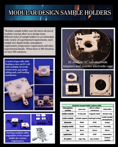 Nanocue Technology AFM Modular Design Sample Holders