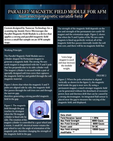 AFM Parallel Magnetic Field Generator Module