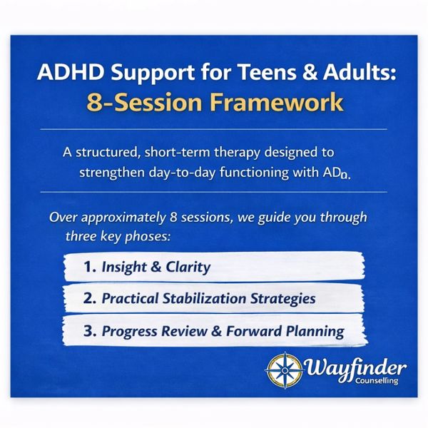 ADHD support framework for teens and adults in 8 structured therapy sessions.