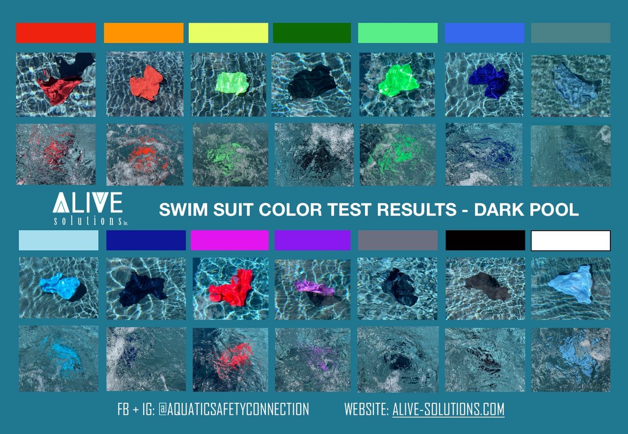 SWIM SUIT COLOR TESTING ON A DARK POOL BOTTOM