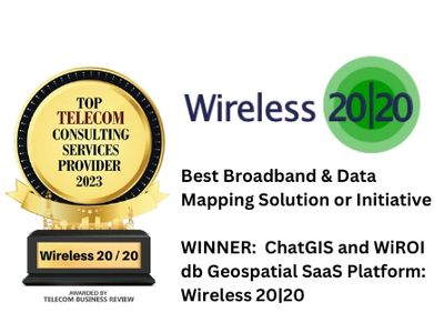 Wireless 20|20