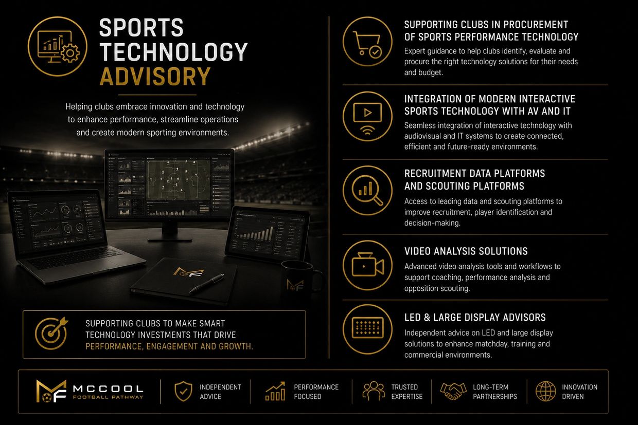 Sports Technology Advisory by McCool Football Pathway enhances club performance and innovation.