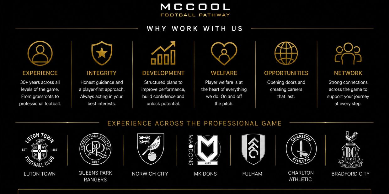MCCOOL Football Pathway highlights experience, integrity, development, welfare, opportunities, and network in professional football.