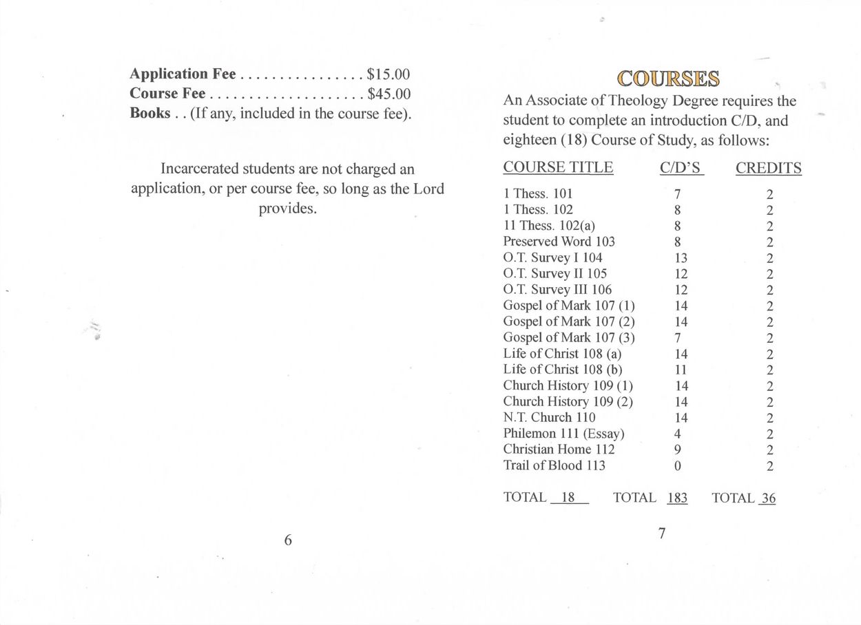 Application and course fees with a theology degree course list and credits.