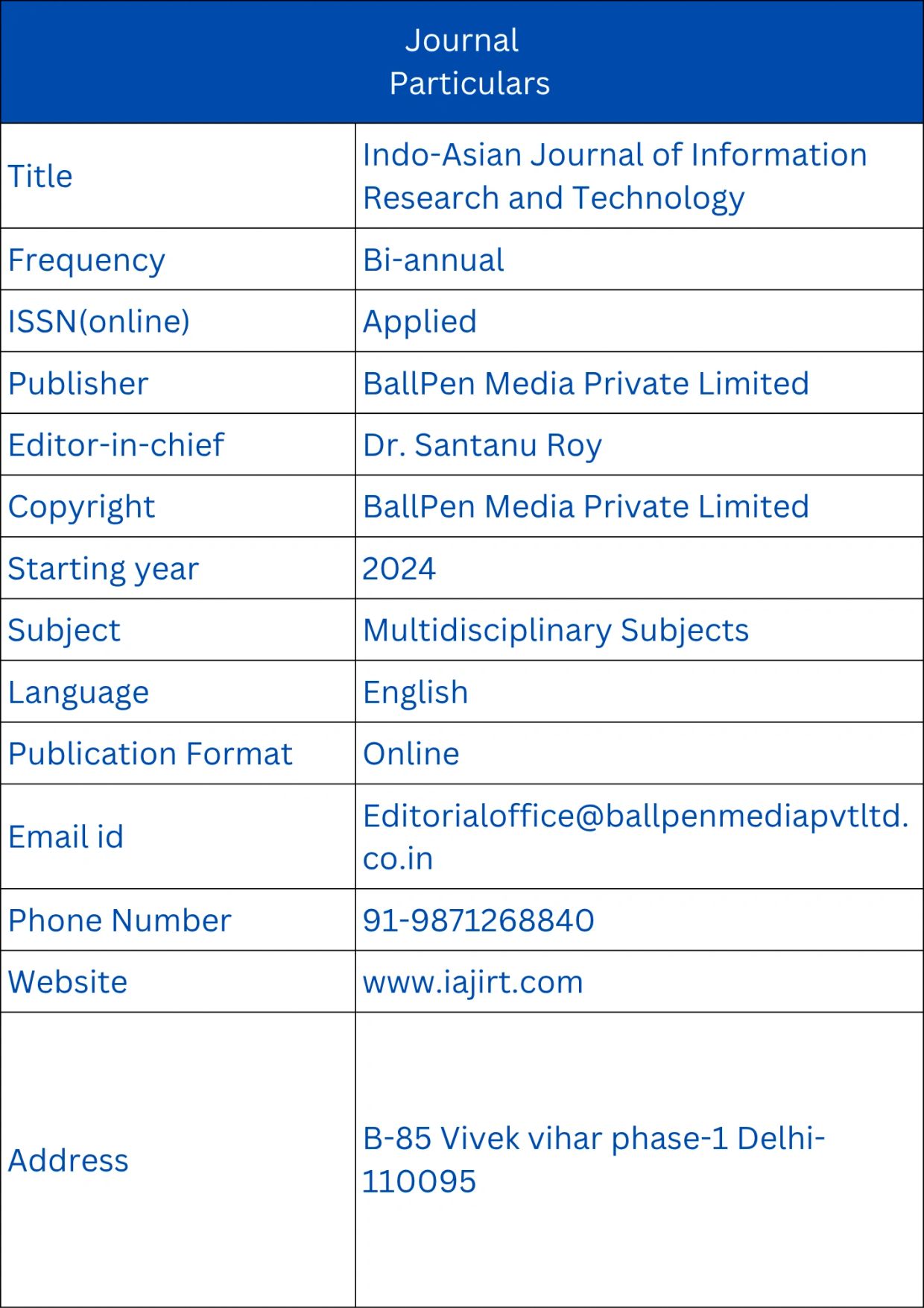 Details of Indo-Asian Journal of Information Research and Technology.