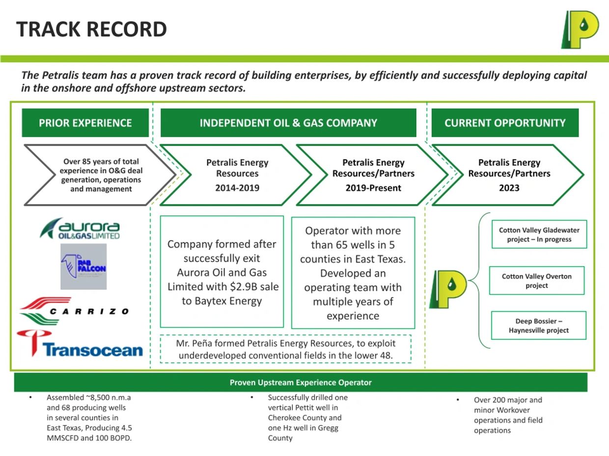 A photo showing Petralis' proven track record.