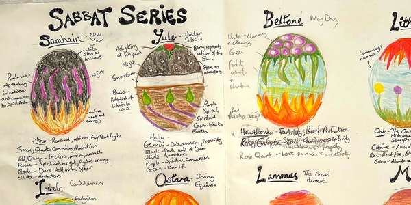 An extract from SpiritDesign  showing the concept sketches  for the Sabbat Series  Shamanic Beaters