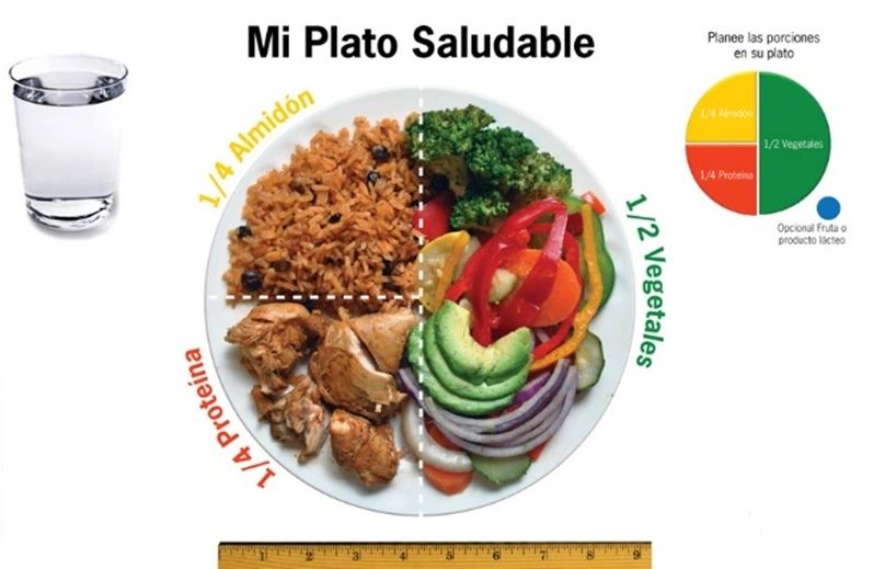 El tiempo entre la elaboración y el servicio: mantener los platos