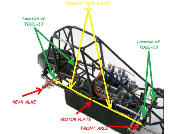 Diagram of sprint car measurment