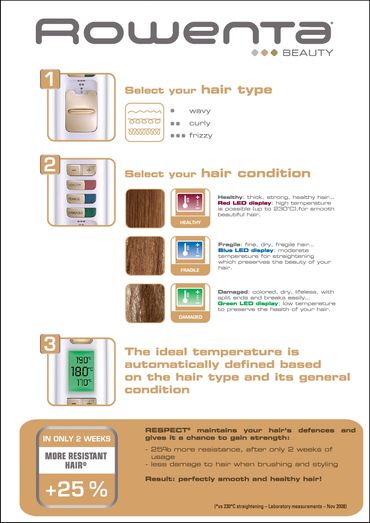 Rowenta, groupe seb PR, press release, content management, AI-driven content writing, publishers