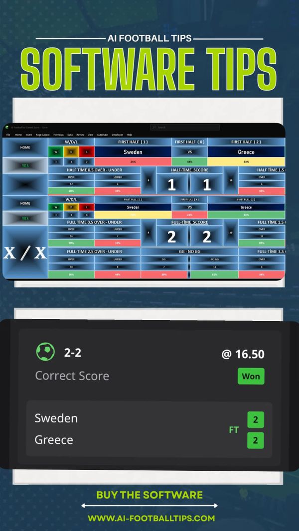 correct score win from ai football prediction software